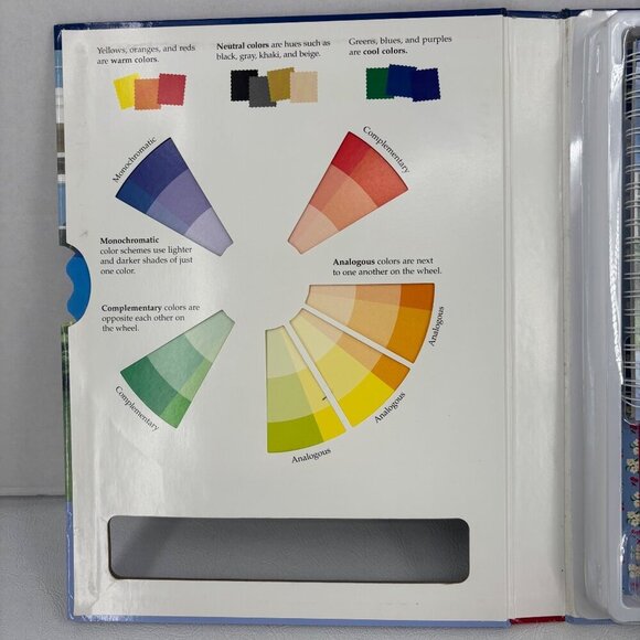 American Girl Molly Fashion Studio Kit Paper Doll Design Book Fabric Prints - Picture 4 of 9